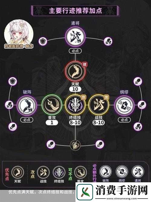 崩坏星穹铁道景元培养指南