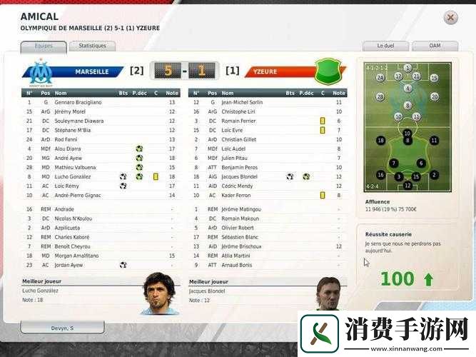 FIFA足球经理13球员精神属性分析