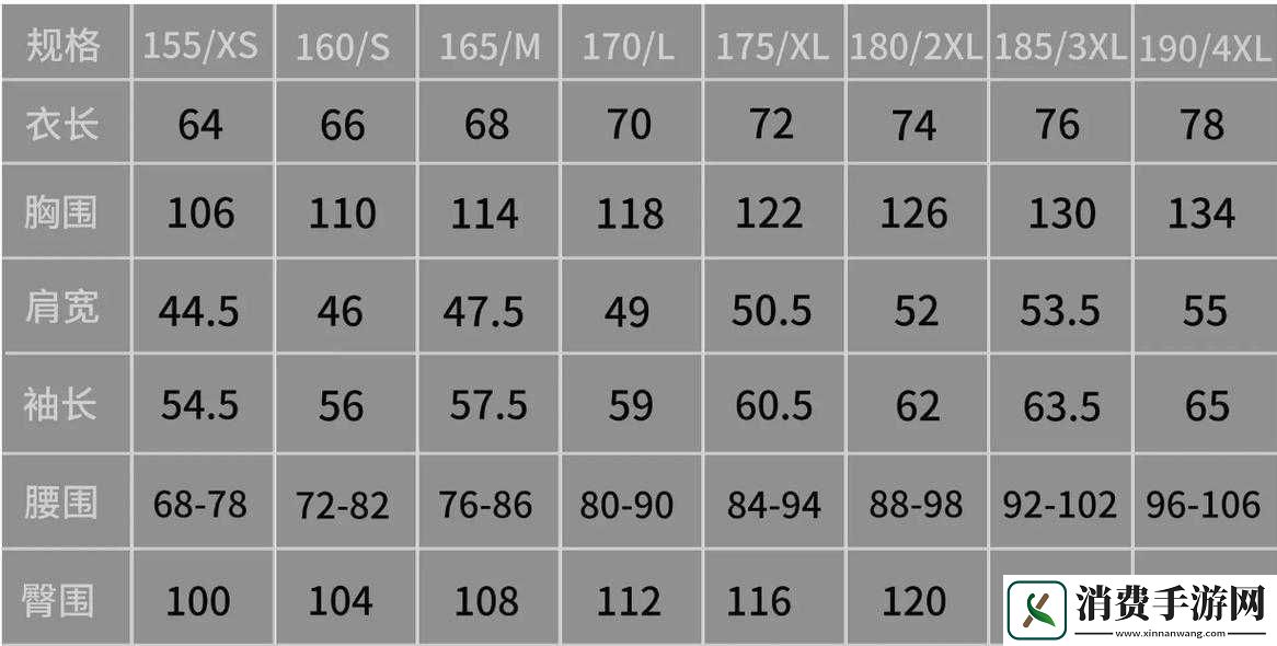 亚洲尺码、欧洲尺码-哪些品牌好
