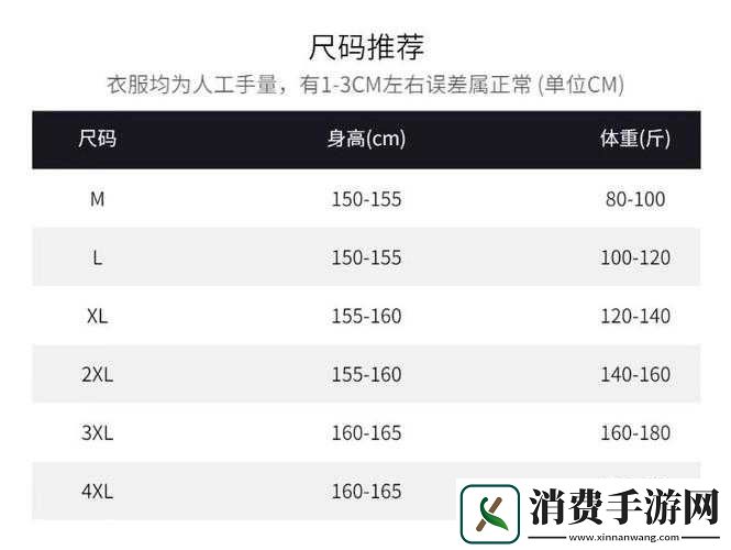 国产尺码与欧洲尺码表-2023-详细解读