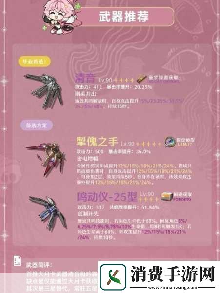 鸣潮是米哈游的吗鸣潮和米哈游关系介绍探究游戏背后的制作谜团