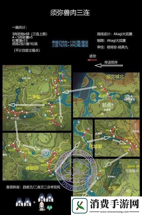 原神刷兽肉的技巧指南