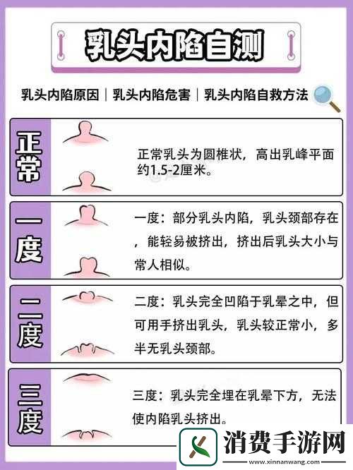夫妻一晚上打几针：探讨私密话题的健康视角