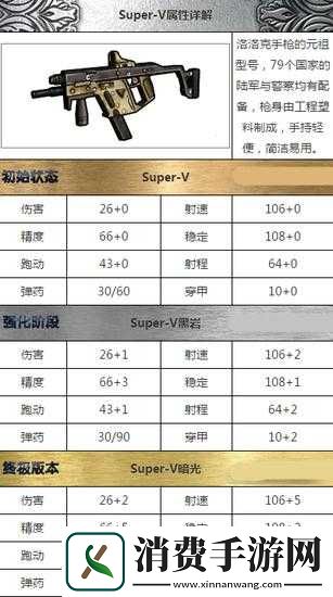 全民枪战丢枪全功能详细解析