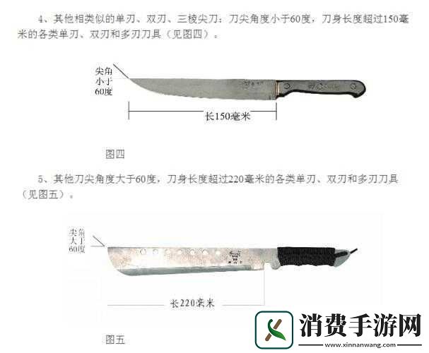 尖刀装备物品图鉴资料