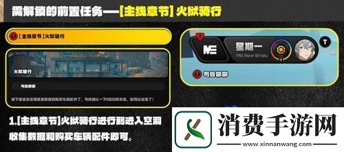 绝区零1.2版本无力野人成就怎么解锁1.2无力野人成就解锁攻略