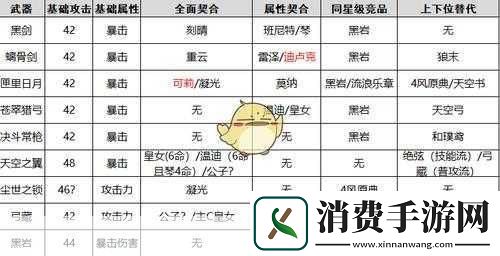 原神熄星纪行是否值得购买及指南