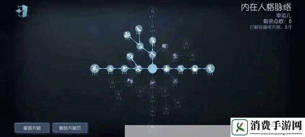 第人格幸运儿技能加点攻略