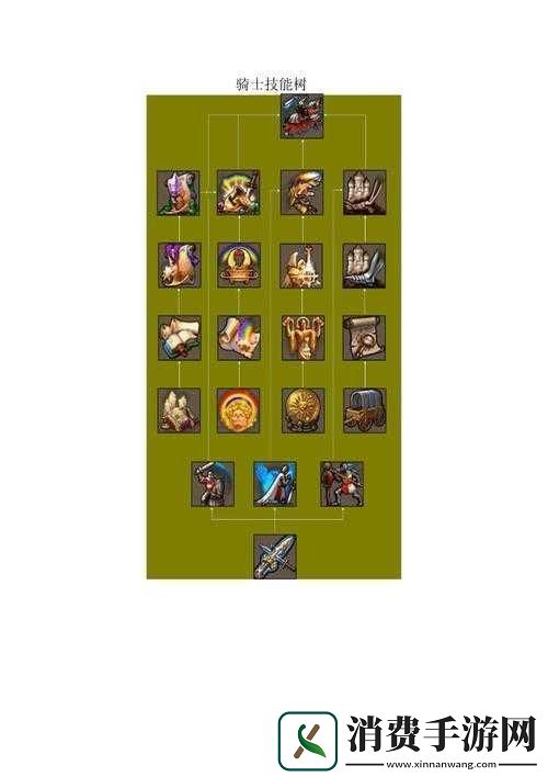 英雄无敌5恶魔终极技能详解攻略