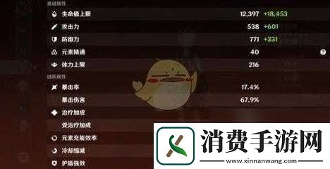 原神班尼特毕业属性面板详情