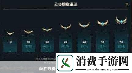 英雄联盟手游公会对决玩法攻略