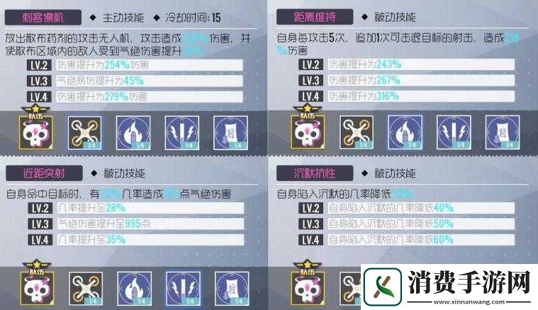 双生视界最强SR角色获取方法汇总