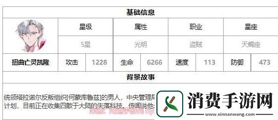 第七史诗扭曲亡灵凯隆装备搭配