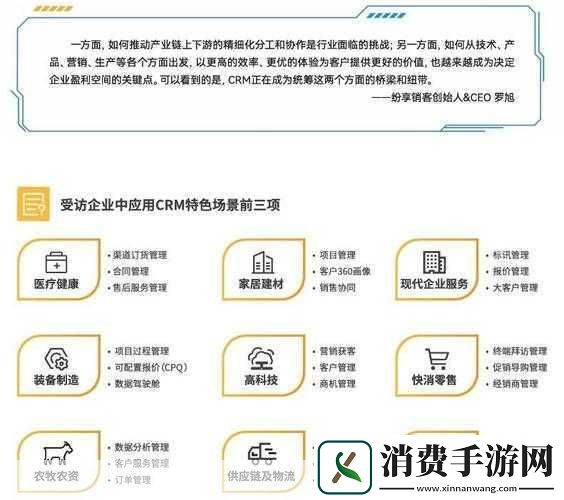 成免费的crm资源大量激增：免费CRM资源激增助力企业成长！