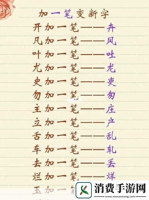 加一笔变新字安装及配置要点说明