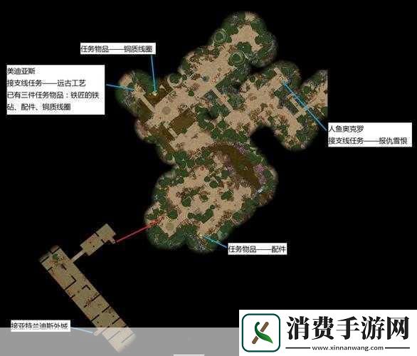 泰坦之旅亚特兰蒂斯特色内容速览