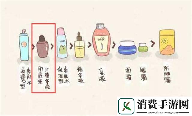 “国产123精华液