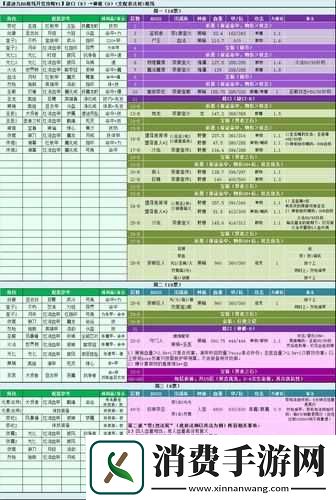 地下城堡2图9宝库攻略技巧分享