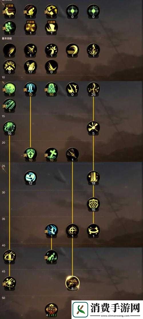 圣骑士英雄天赋技能详解