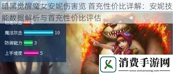 暗黑觉醒魔女安妮伤害览首充性价比详解