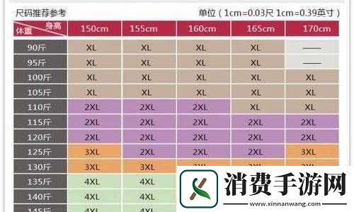 国产尺码和欧洲尺码表2022