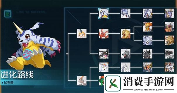 “策略兽”狂潮来袭-进化之路或成笑谈