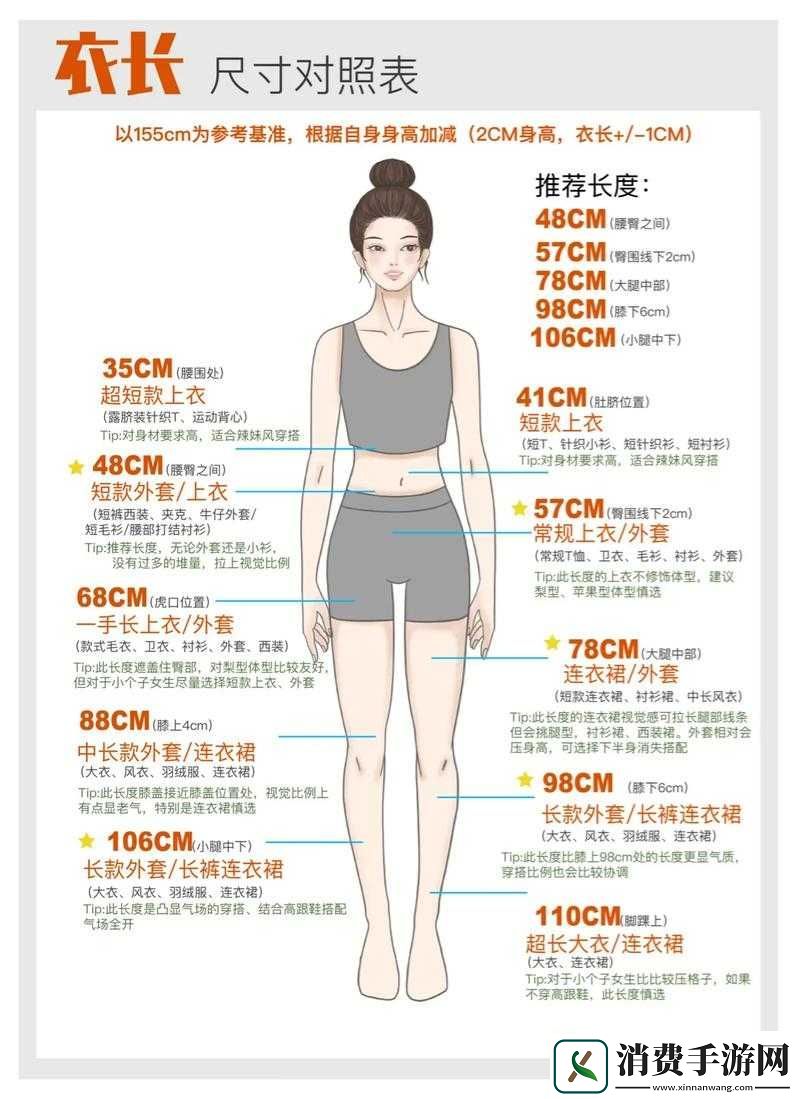 姐妹见过的最大尺寸是多少厘米相关探讨