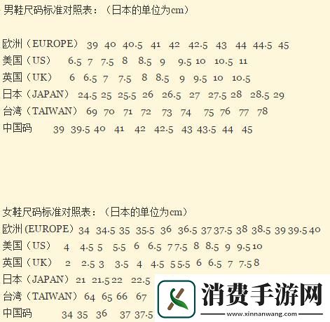 “亚洲欧码对照图”震撼全网