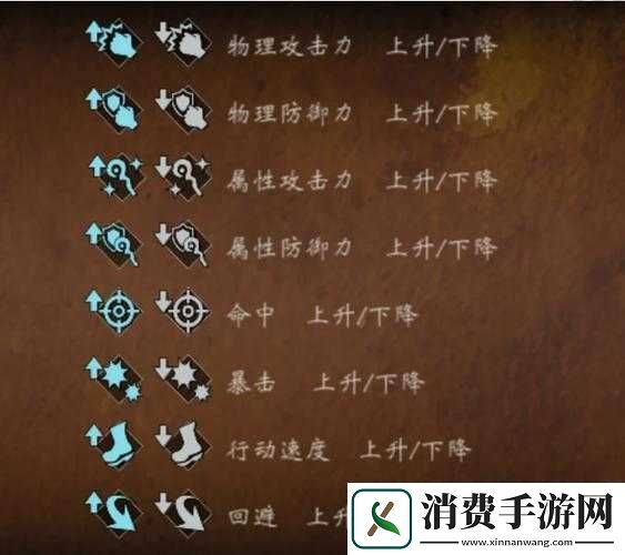 八方旅人2祈祷师解锁与技能一览