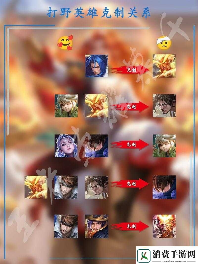 王者荣耀疾跑马超如何克制