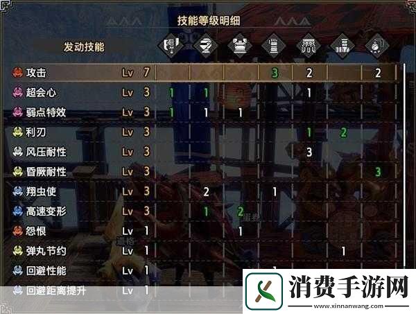 怪物猎人崛起曙光恢复流近战通用配装