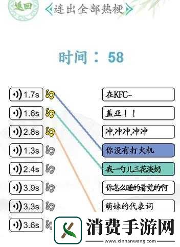 汉字找茬王年度热梗攻略秘籍