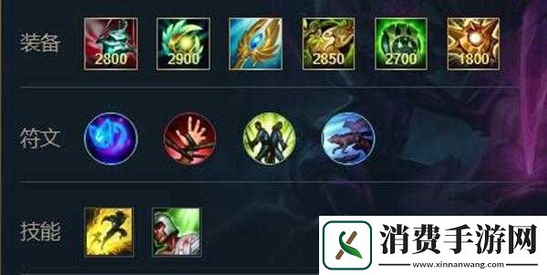 大乱斗肉寡妇出装