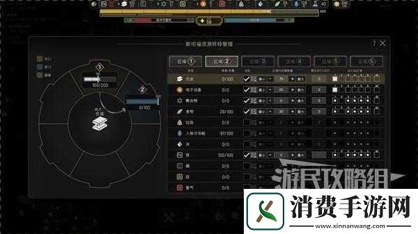 伊克西翁重要机制及部分介绍