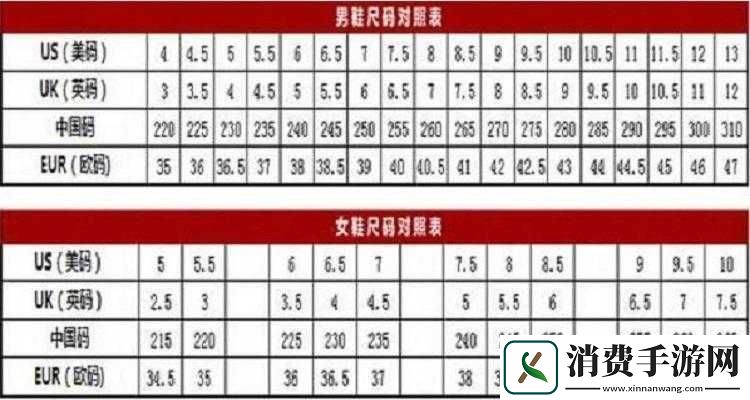 亚洲尺码欧洲尺码哪些品牌好及相关介绍