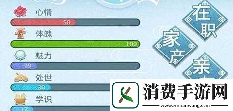 提升第人生属性的攻略