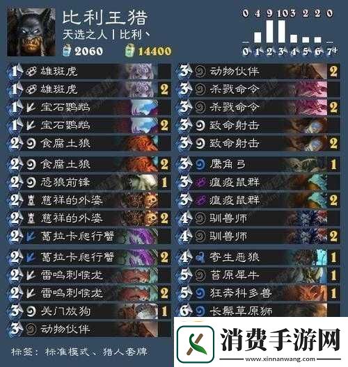 炉石传说猎人新思路构建分享