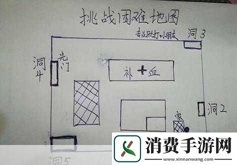 一洞二枪的意义与魅力什么是一洞二枪