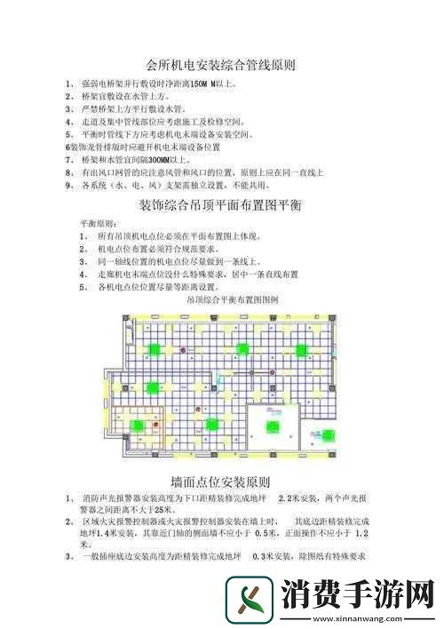 点点点安装配置要点