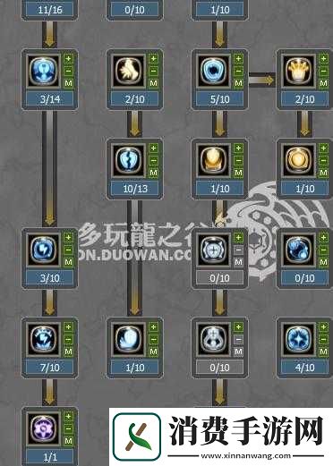 龙之谷手游牧师技能连招最佳搭配