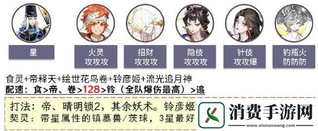 阴阳师雾山问道麒麟试炼玩法及第二天攻略