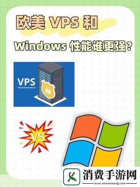 欧美VPS与Windows性能比较1.