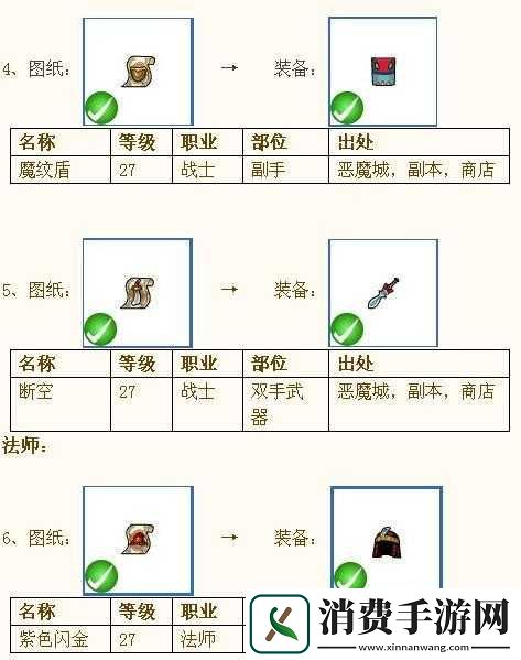 冒险王手机版装备洗炼融合详尽指南