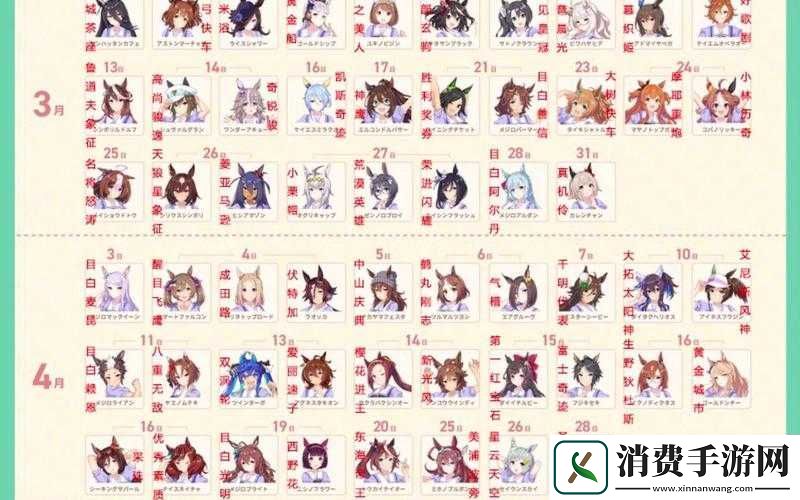 赛马娘契合度功能之详解