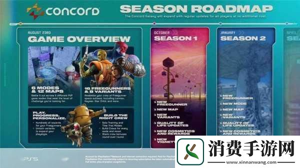 备受瞩目的手游星鸣特攻在IGN的深入剖析下