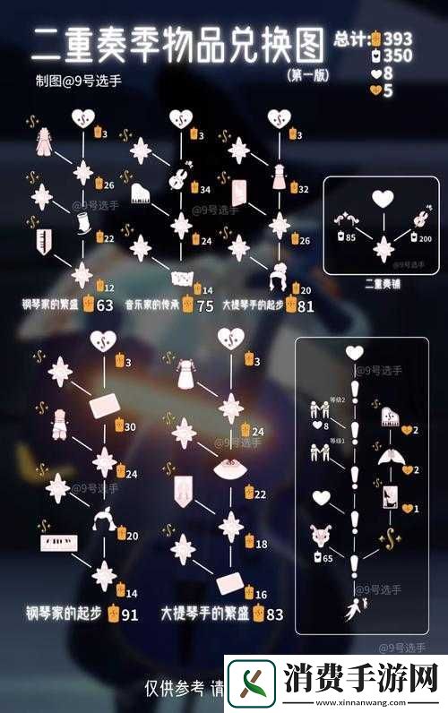 光遇七夕活动可兑换奖励汇总