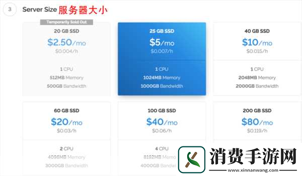 日本vpswindows樱桃