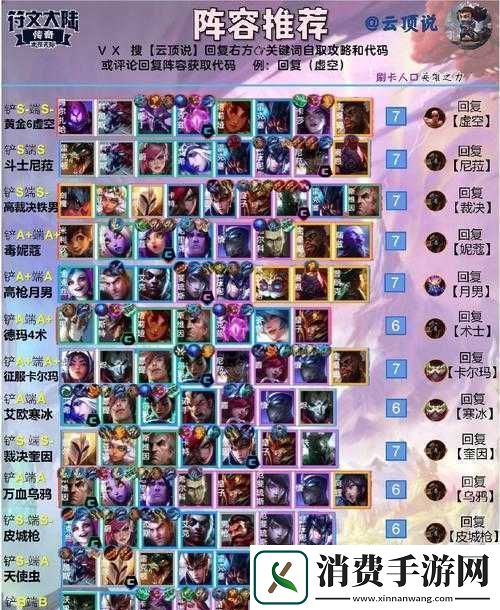 云顶之弈新版本阵容攻略