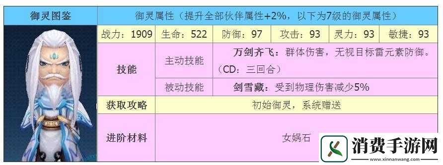 新仙剑奇侠传御灵玩法与属性技能进阶