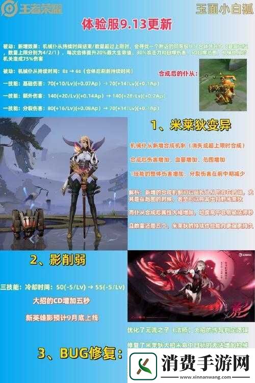 王者荣耀体验服